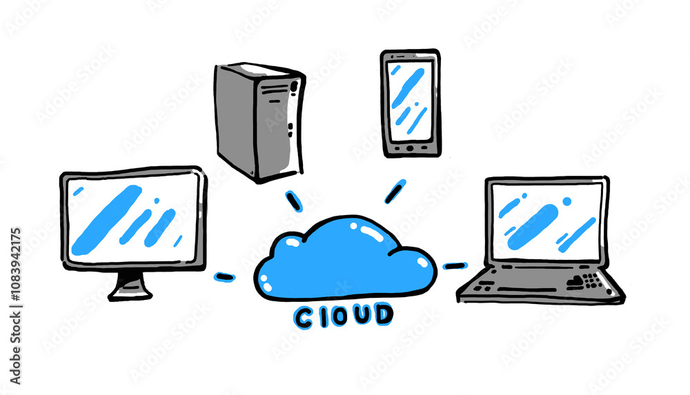 Poster illustration showing cloud computing with laptop, pc, phone, and server connected to a cloud icon. s