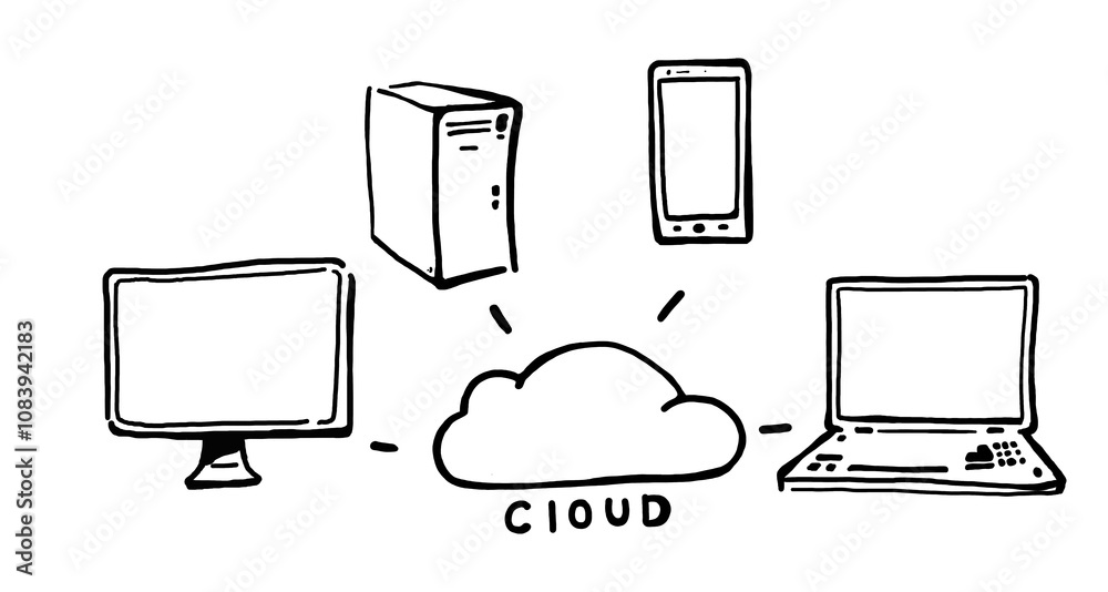 Aufkleber hand-drawn illustration showing cloud computing with interconnected devices such as a laptop, deskto