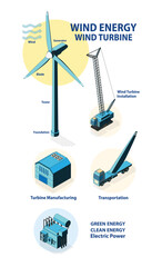 Fototapeta premium wind energy