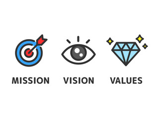 Fototapeta premium ミッション、ビジョン、バリューのアイコン（線画カラー）のイラスト