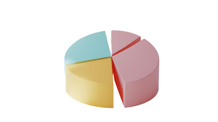 Fototapeta premium Minimalist pie chart with multiple colored segments on a white background, no shadows