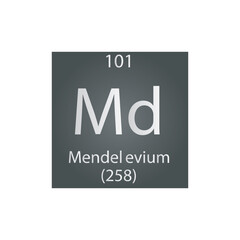 Md Mendelevium Actinoid Chemical Element Periodic Table. Simple flat square vector illustration, simple clean style Icon with molar mass and atomic number for Lab, science or chemistry class.