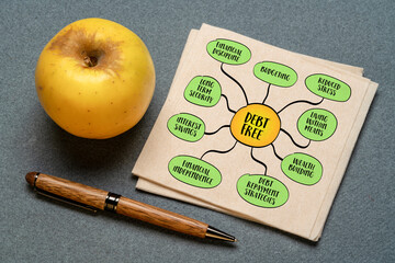 debt free - a financial state where an individual or household has paid off all outstanding debts, including credit card balances, loans, and mortgages, mind map infographics sketch.