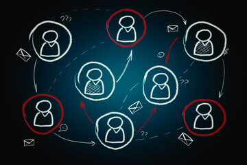 Remote work and social network concept with hand drawn red and white users, arrows and mail envelope symbols on dark background. 3D rendering