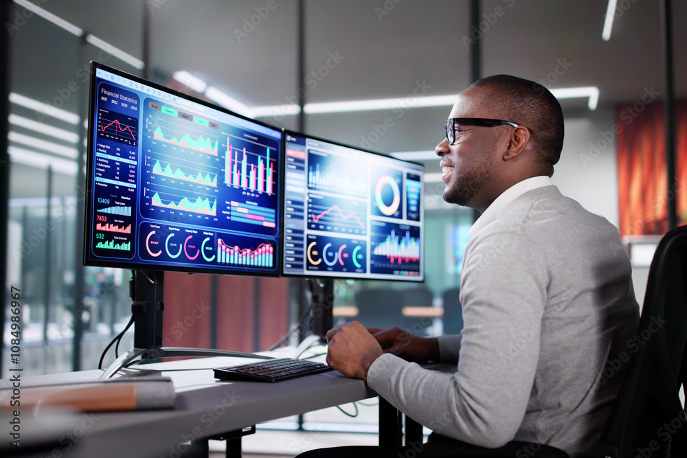 Poster Data Analyst Using Data Analytics KPI