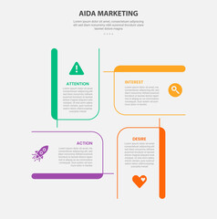 AIDA marketing infographic outline style with 4 point template with creative rectangle box circular cycle base center for slide presentation