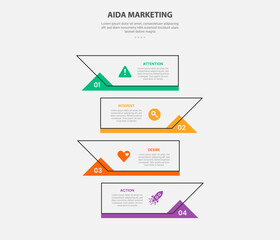AIDA marketing infographic outline style with 4 point template with creative rectangle box with footer accessories for slide presentation