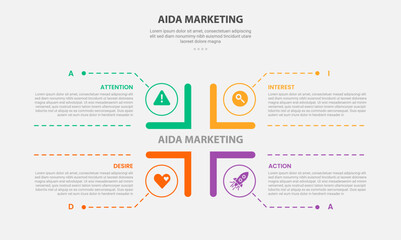 AIDA marketing infographic outline style with 4 point template with square matrix base structure with dotted line pointer for slide presentation
