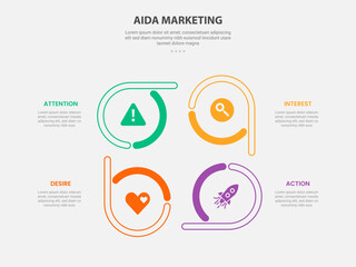 AIDA marketing infographic outline style with 4 point template with creative circle on cycle circular direction for slide presentation