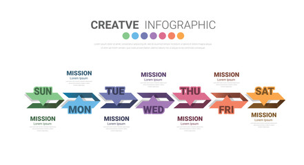 Timeline business for 7 day, 7 options, infographic design vector and Presentation can be used for workflow layout, process diagram, flow chart.