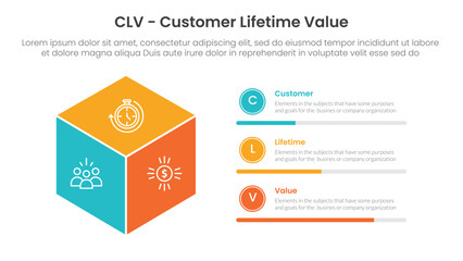 CLV customer lifetime value infographic 3 point with 3d box shape with circle progress description for slide presentation