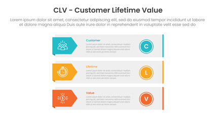 CLV customer lifetime value infographic 3 point with long rectangle box container with arrow badge side for slide presentation