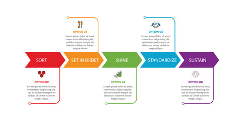 5s methodology banner design for workplace organization