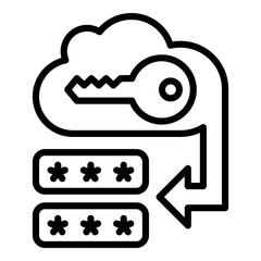 Single Sign-On (SSO)