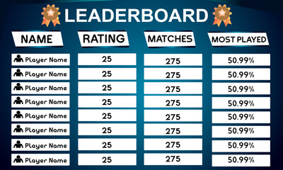 Obraz premium game leaderboard with abstract background vector template