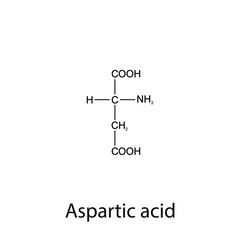 Chemical formula of aspartic acid. Essential amino acids. Organic chemistry. Vector.