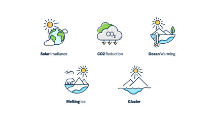 Essential Climate Change Icons. This set features solar irradiance, CO2 reduction, ocean warming, melting ice, and glaciers, highlighting key aspects of global environmental change.