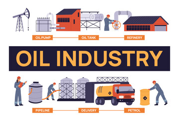 Oil and petrol industry infographic. Mining and storage . Oilfield construction. Refinery and transportation product. Gas pump. Petrochemical manufacturing steps. Garish vector concept
