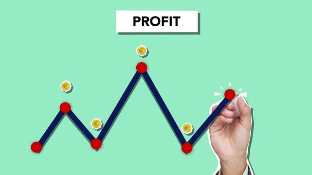 explaining about profit graphic resources