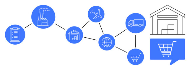 Chain of interconnected circles with icons representing clipboard, factory, warehouse, airplane, truck, internet globe, and shopping cart. Ideal for logistics, e-commerce, transportation