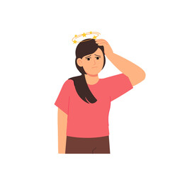 Lupus of Symptoms 2 Confusion