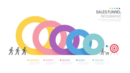 Infographic Sales funnel diagram template for business. Modern  Timeline circle 5 steps level, presentation vector infographics.