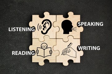 puzzle with speaking, listening, writing, and reading icons. What are the four domains of literacy? What Language Skills Do ELLs Need?