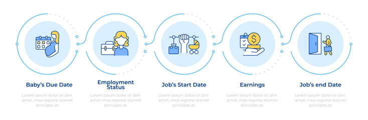 Parental pay infographic 5 steps. Baby due date. Employment regulation, work salary. Flow chart infochart. Editable vector info graphics icons. Montserrat-SemiBold, Regular fonts used