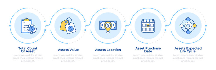 Asset management infographic 5 steps. Business accounting, banking. Economy, equity. Flow chart infochart. Editable vector info graphics icons. Montserrat-SemiBold, Regular fonts used © IMG visuals icons