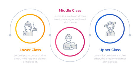 Social classes structure infographic circles. Inequality hierarchy, sociology. Poverty, luxury. Editable thin line icons diagram process with 3 steps. Montserrat-SemiBold, Regular fonts used