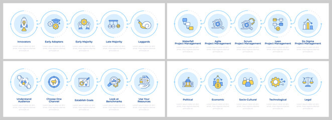 Business product analytics infographics set. Technology adoption, marketing. Flow charts infocharts with steps. Editable vector info graphics icons collection. Montserrat-SemiBold, Regular fonts used
