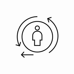 user profile movement icon vector sign