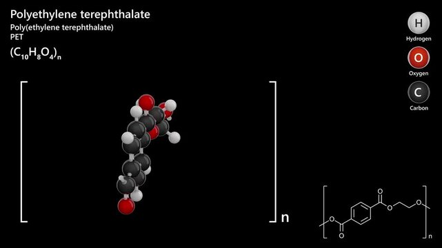 Polyethylene Terephthalate (PET). Animated 3D model of a molecule. Molecular formula: (C10H8O4)n. Chemical model: Ball and sticks. Black background. 3D rendering. Seamless loop.