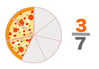 Fraction pizzas examples. sevenths three,  divide. slices whole halve 3, 7 cheap. Pie, chart ratio infographic. Triplet eaten pizza slices, half remaining. Maths worksheet. Vector illustration	