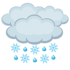 Gray clouds from which rain and snow fall