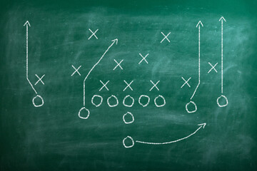 Scheme of football game on green chalkboard background. American Football coaching to the...