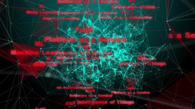 AI: Driving the Future of Advanced Technologies