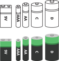 Collection of common battery types. AA, AAA, C, D and 9V batteries for electronics. 