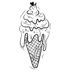 ice cream cone
