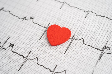 Red heart on electrocardiogram ECG with red heart, heart wave, heart attack, cardiogram report.