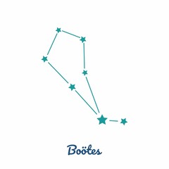 Boötes, Bootes,  constellation, 88 constellations	
