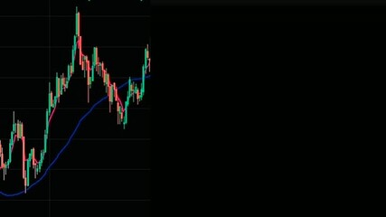 Interactive Stock Market Chart Showing Momentum and Growth