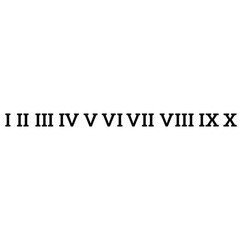 Roman numerals icon vector set. Dial illustration sign collection. Numbers symbol or logo.