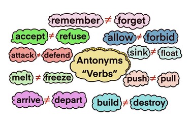 Obraz premium Hand drawn picture of colorful bubbles with text about Antonyms Verbs. Illustration for education. Concept English vocabulary teaching lesson. Teaching aid. Learning opposite meaning of words. 