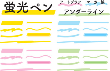 蛍光ペーンのブラシセット