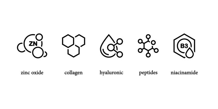 Zinc Oxide icon, Collagen, Hyaluronic, Peptides, and Niacinamide Vector Illustration Icon Set