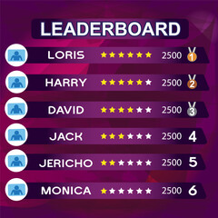 Obraz premium maroon color game leaderboard with abstract background vector template