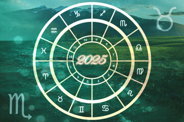 Horóscopo y predicciones 2025. Eje de signos fijos: Tauro- Escorpio. Carta astral y símbolos...