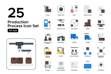 Production Process Flat Icon Set: Assembly Lines, Production Systems, and Manufacturing Icons