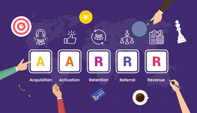 AARRR metrics framework with teamwork brainstorming at the table with world maps background view from top